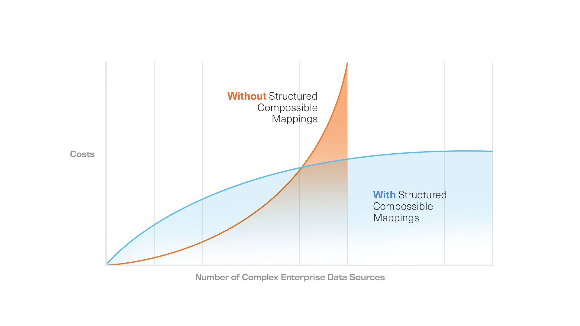 database-consolidation-2021-oval-compossible-2
